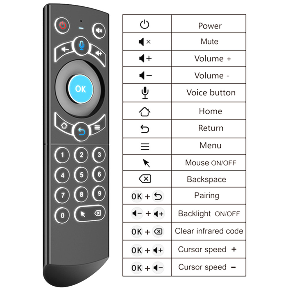 2.4 G Air Flying Squirrels Remote Control Mouse Six Axis Gyroscope Google Voice - Black