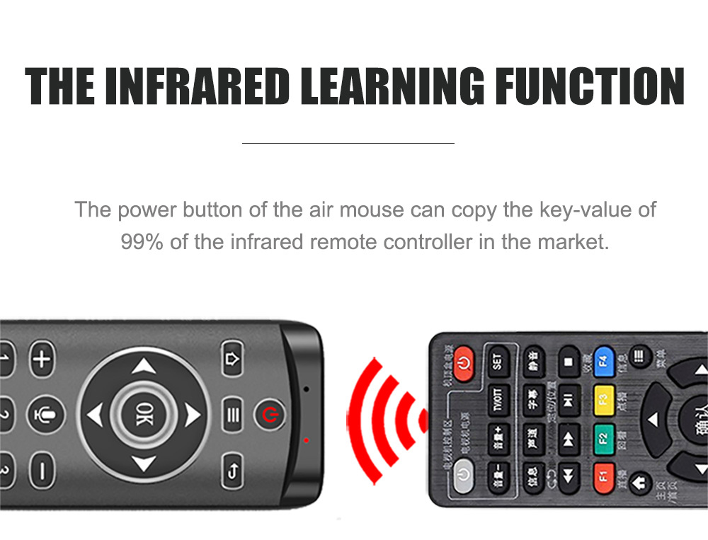 MT1 2.4G Wireless Backlit Gyroscope Voice Control Air Mouse - Black MT1 2.4G Wireless Backlit Gyroscope Voice Control Air Mouse - Black