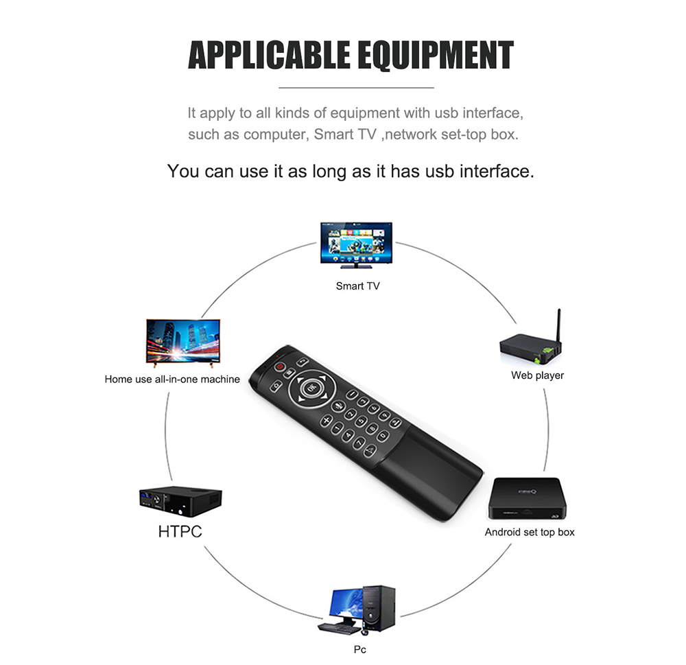 MT1 2.4G Wireless Backlit Gyroscope Voice Control Air Mouse - Black MT1 2.4G Wireless Backlit Gyroscope Voice Control Air Mouse - Black