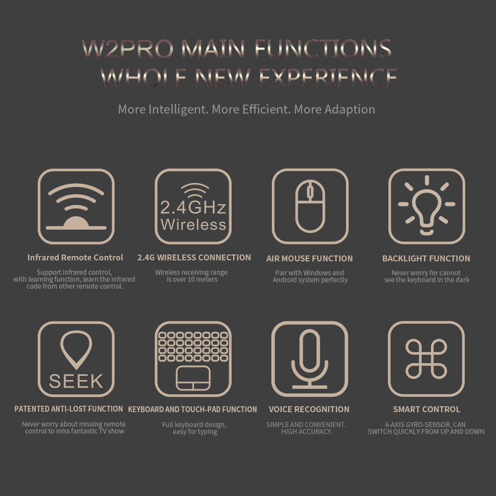 W2PRO Air Mouse Remote Control Keyboard Backlight Google Voice Gyroscope Touchpad Mouse - Black W2PRO Air Mouse Remote Control Keyboard Backlight Google Voice Gyroscope Touchpad Mouse - Black