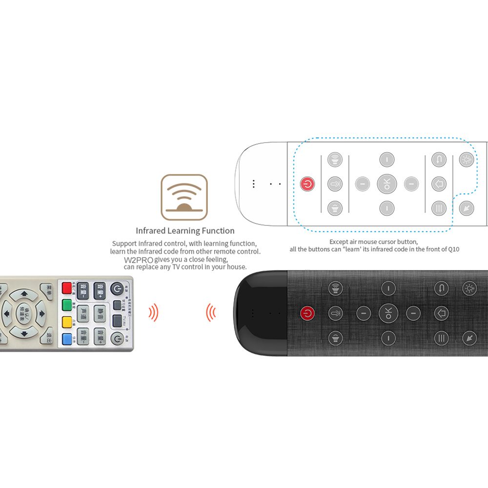 W2PRO Air Mouse Remote Control Keyboard Backlight Google Voice Gyroscope Touchpad Mouse - Black W2PRO Air Mouse Remote Control Keyboard Backlight Google Voice Gyroscope Touchpad Mouse - Black