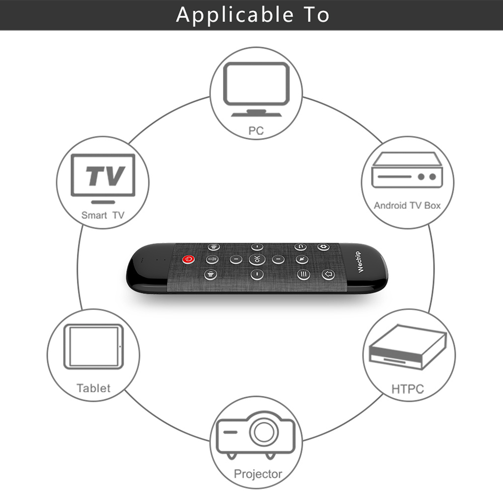 W2PRO Air Mouse Remote Control Keyboard Backlight Google Voice Gyroscope Touchpad Mouse - Black W2PRO Air Mouse Remote Control Keyboard Backlight Google Voice Gyroscope Touchpad Mouse - Black