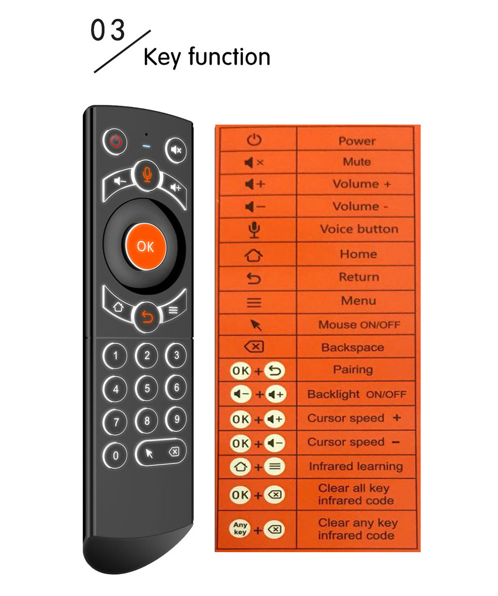 G21 Air Mouse Remote Controller - Black G21 Air Mouse Remote Controller - Black