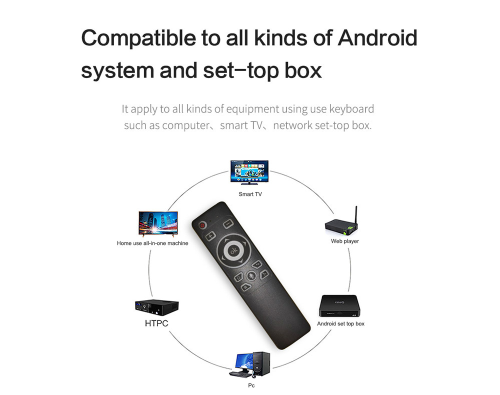 MT3 Wireless Air Mouse - Black 2.4G without Voice Remote Control MT3 Wireless Air Mouse - Black 2.4G without Voice Remote Control